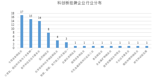 齐宝鑫1.png