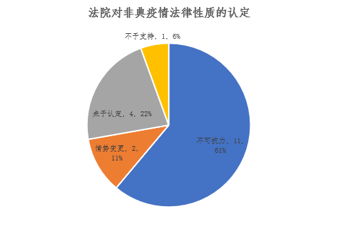 微信截图_20200130144603.png